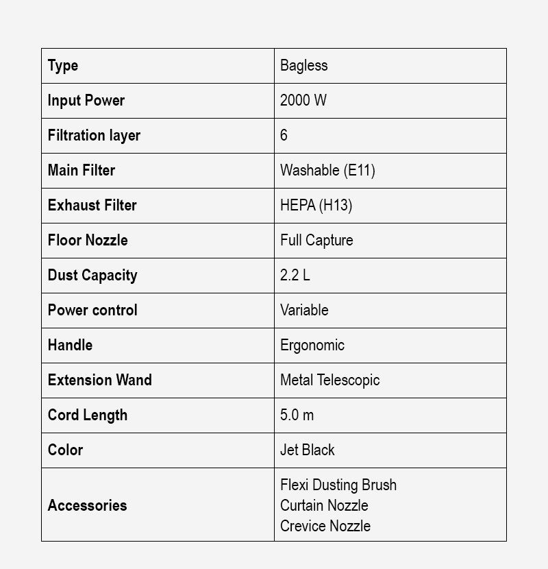 Panasonic 2000W Bagless Cyclonic Vacuum Cleaner